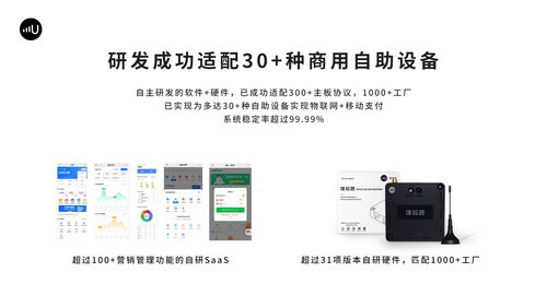 趣互聯(lián) 從自助設備saas系統(tǒng) 物聯(lián)網硬件切入線下無人零售市場