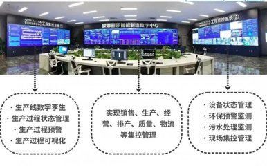 蒙娜麗莎瓷磚:獲評一級(jí)數(shù)字化智能化示范工廠!