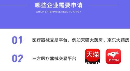 辦理醫(yī)療器械網絡交易服務第三方平臺備案憑證指南材料流程